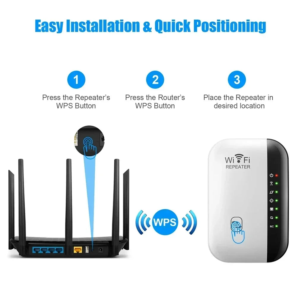 Repetidor Wi-Fi 300Mbps - Amplificador de Señal Inalámbrica